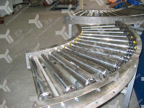 �LͲݔ�͙C(j��)