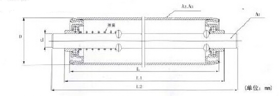 輥筒選型代號(hào)